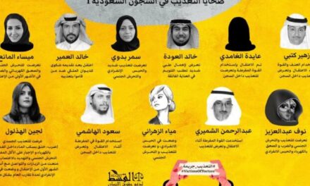 حملة حقوقية للتنديد بانتهاكات السلطات السعودية ضد معتقلي الرأي