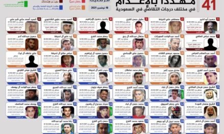 منظمة حقوقية توثق بالأسماء 41 معتقلاً مهددين بالإعدام في السعودية