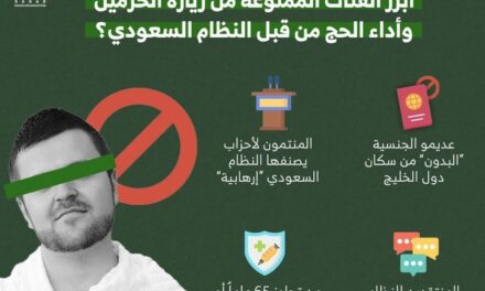 منظمة حقوقية تكشف الفئات المحرومة من الحج بأمر من النظام السعودي