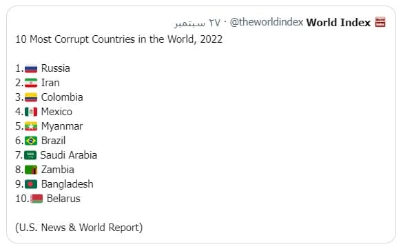 تقرير دولي: السعودية من ضمن أكثر 10 دول فسادًا في العالم!
