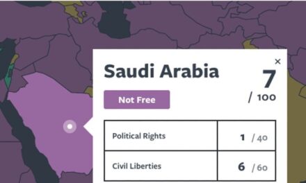 السعودية في ذيل مؤشر الحريات العالمي.. و”فريدوم هاوس” تصفها بأنها دولة “غير حرة”
